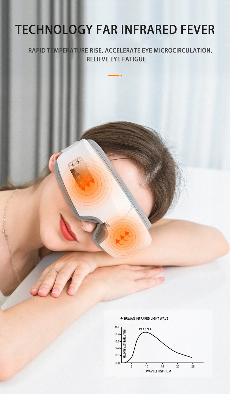 Eye Massager 4D Smart Airbag Vibration Eye Care