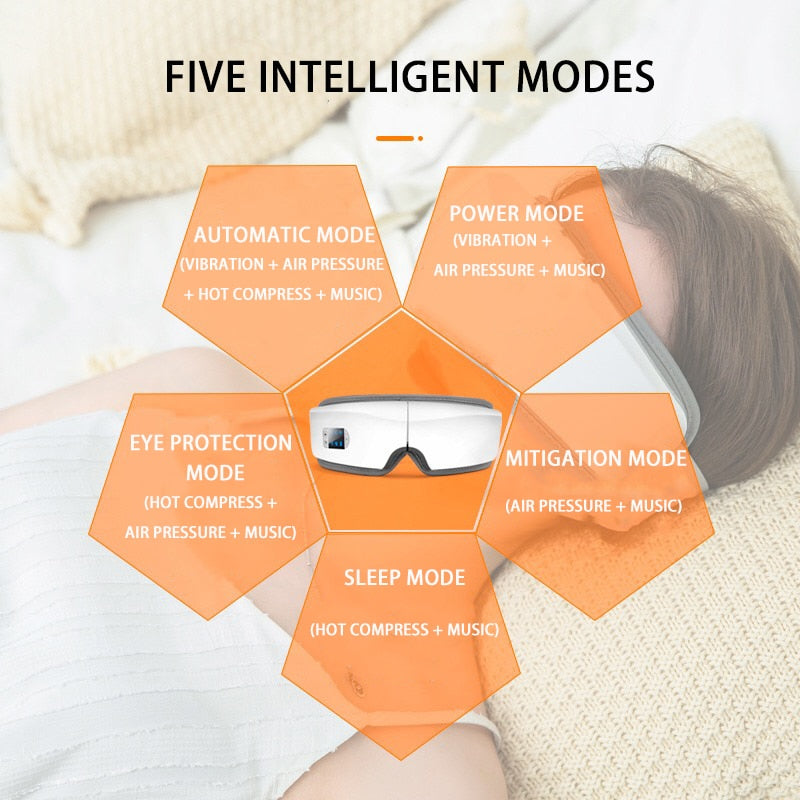 Eye Massager 4D Smart Airbag Vibration Eye Care