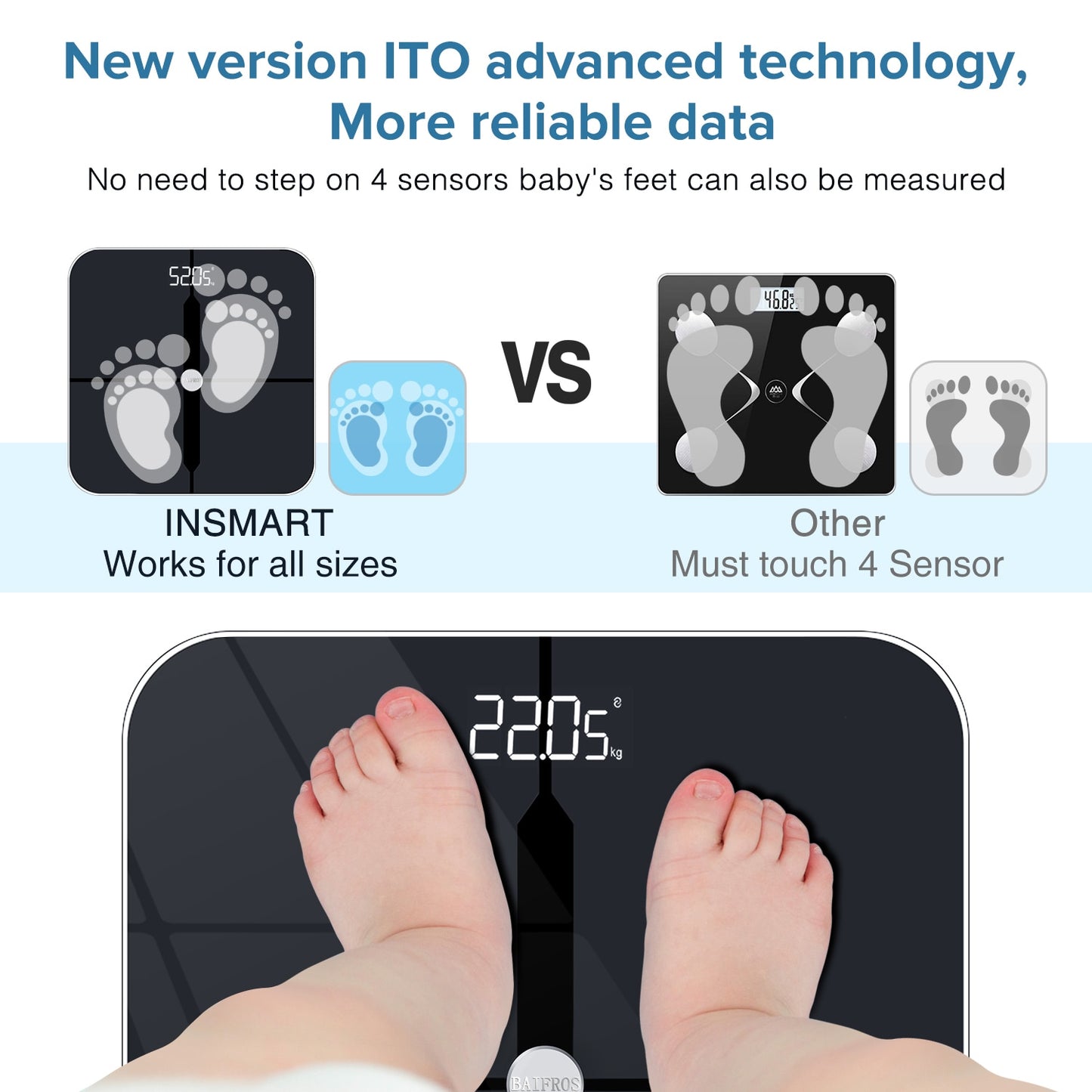 Smart Weight Scale Digital Body Fat Scales Balance